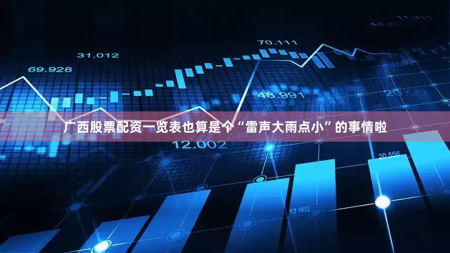 广西股票配资一览表也算是个“雷声大雨点小”的事情啦