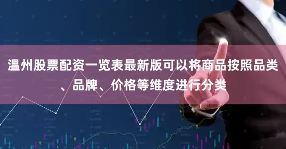温州股票配资一览表最新版可以将商品按照品类、品牌、价格等维度进行分类